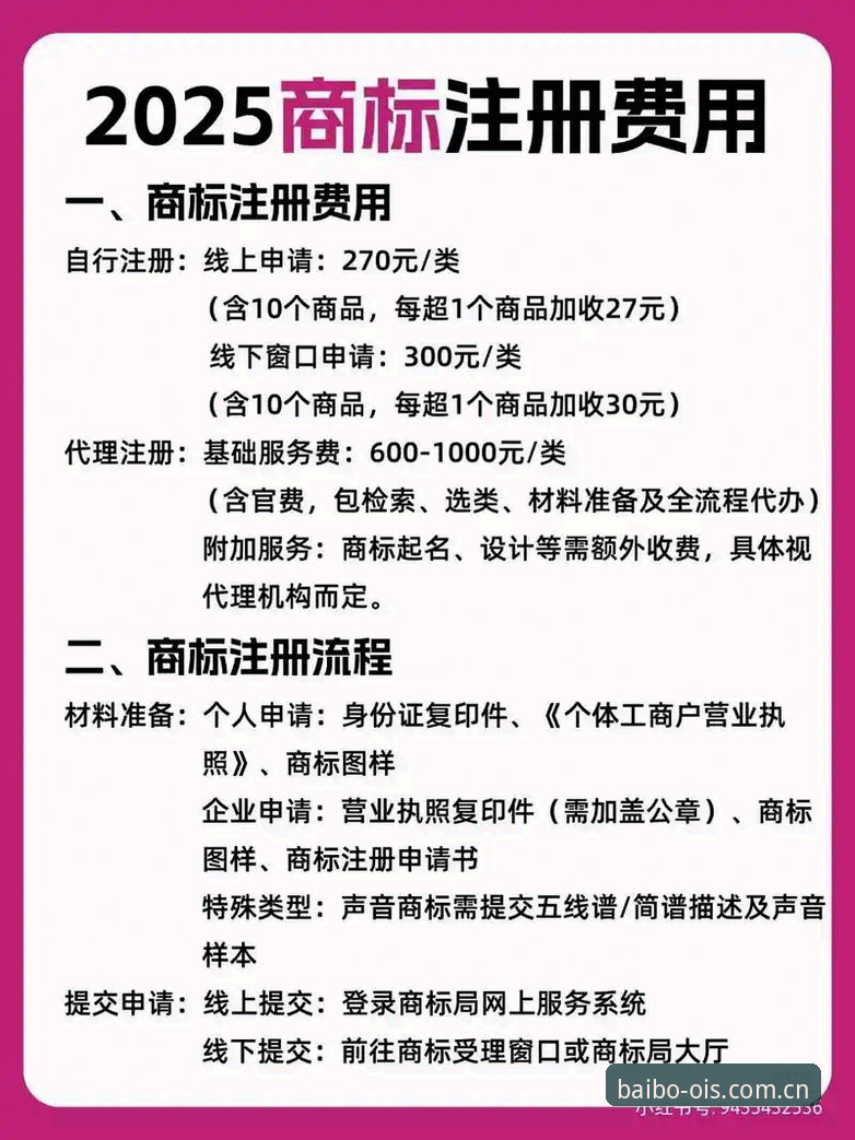 百博体育注册与平台使用操作教程：从官方入口到安全登录全流程指南